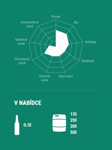 Rebel%20Ha%C5%A1k%C5%AFv%20Tradi%C4%8Dn%C3%AD